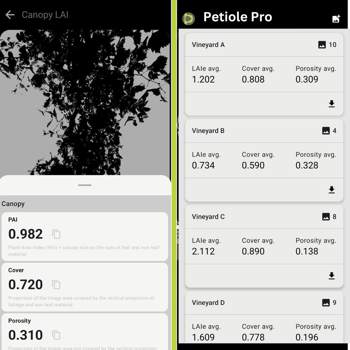 Petiole Pro viticulture app showing a binarised Canopy LAI image alongside a list of vineyards A–D with average LAIe, cover and porosity.