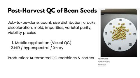 Slide titled Post-Harvest QC of Bean Seeds listing mobile application visual QC and NIR / hyperspectral / X-ray, beside a screenshot of soybean seeds on a calibration plate with each seed marked, and results reading total seeds detected 68, average seed area 0.55 square centimetres, standard deviation 0.08, min area 0.40, max area 0.75.
