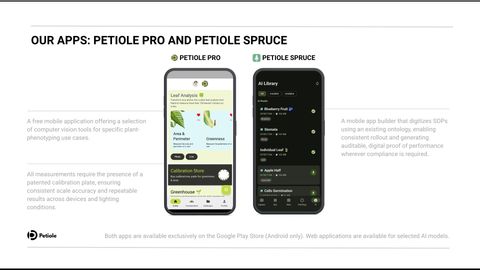 Slide comparing Petiole Pro and Petiole Spruce apps side by side on two phones, describing Petiole Pro as a free computer vision toolset for plant phenotyping and Petiole Spruce as an app builder for digitising SOPs.