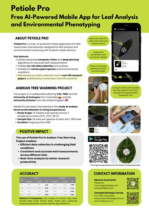 Petiole Pro research poster describing the free AI-powered mobile app for leaf analysis and environmental phenotyping, including the Andean Tree Warming Project and an accuracy comparison table against planimeter and scanner measurements.