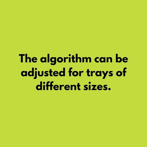 Text card: The algorithm can be adjusted for trays of different sizes.