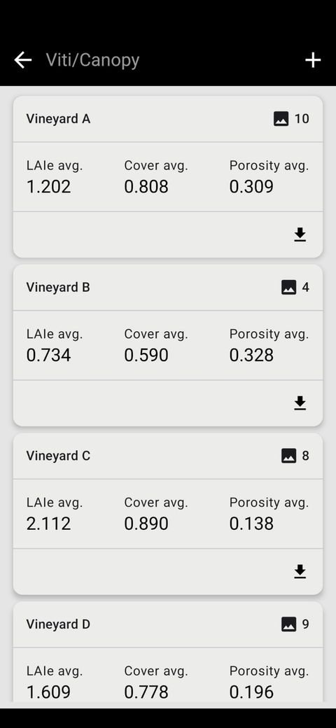Petiole Pro Viti/Canopy screen listing Vineyard A, B, C and D with average LAIe, cover and porosity values and CSV download buttons.