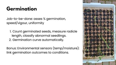Slide titled Germination listing the job to be done — assess percentage germination, speed and vigour, uniformity — beside a photograph of a seedling tray with dark plugs and green sprouts.