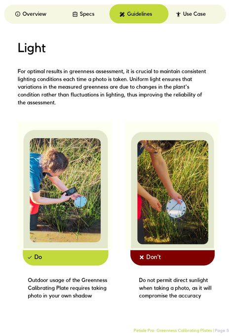 Do and Don't comparison for lighting: a person shading the Greenness Calibrating Plate with their own shadow versus a plate photographed in harsh direct sunlight.