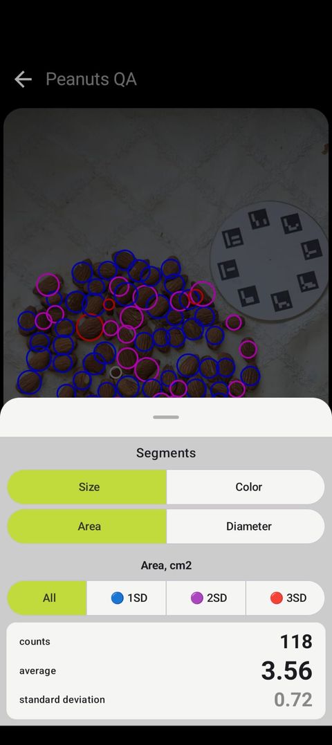 Petiole Pro QA screen counting nuts, each circled by size, with a Segments panel showing Size, Area and Diameter, a count of 118, average area 3.56 cm² and standard deviation 0.72.